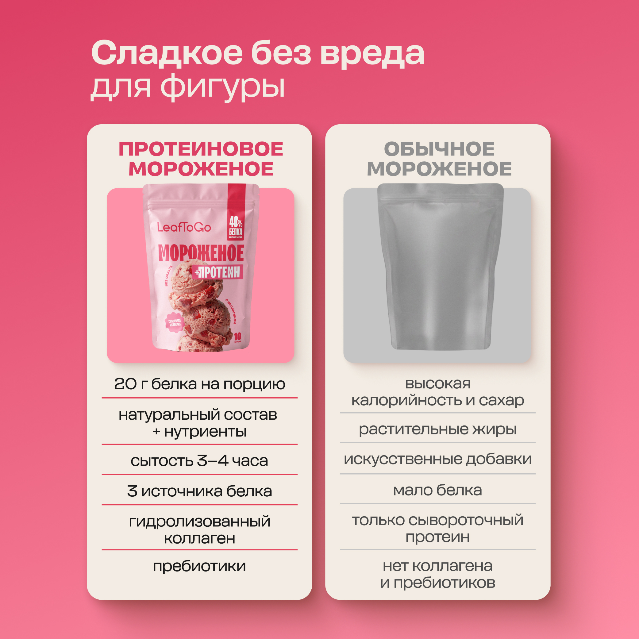 Смесь для протеинового мороженого LeafToGo без сахара 500 гр соленая карамель - фото 7