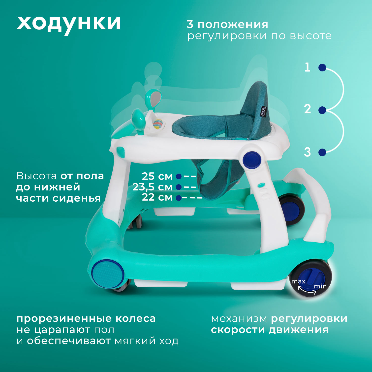 Ходунки Nuovita Unigire - фото 3