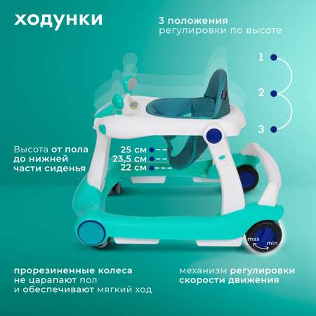 Ходунки Nuovita Unigire