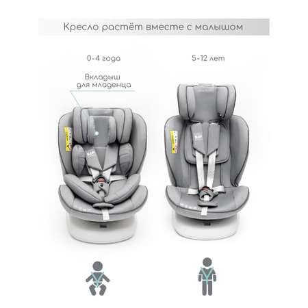 Автокресло Amarobaby Champion Isofix 0+/1/2/3 (0-36 кг) серый