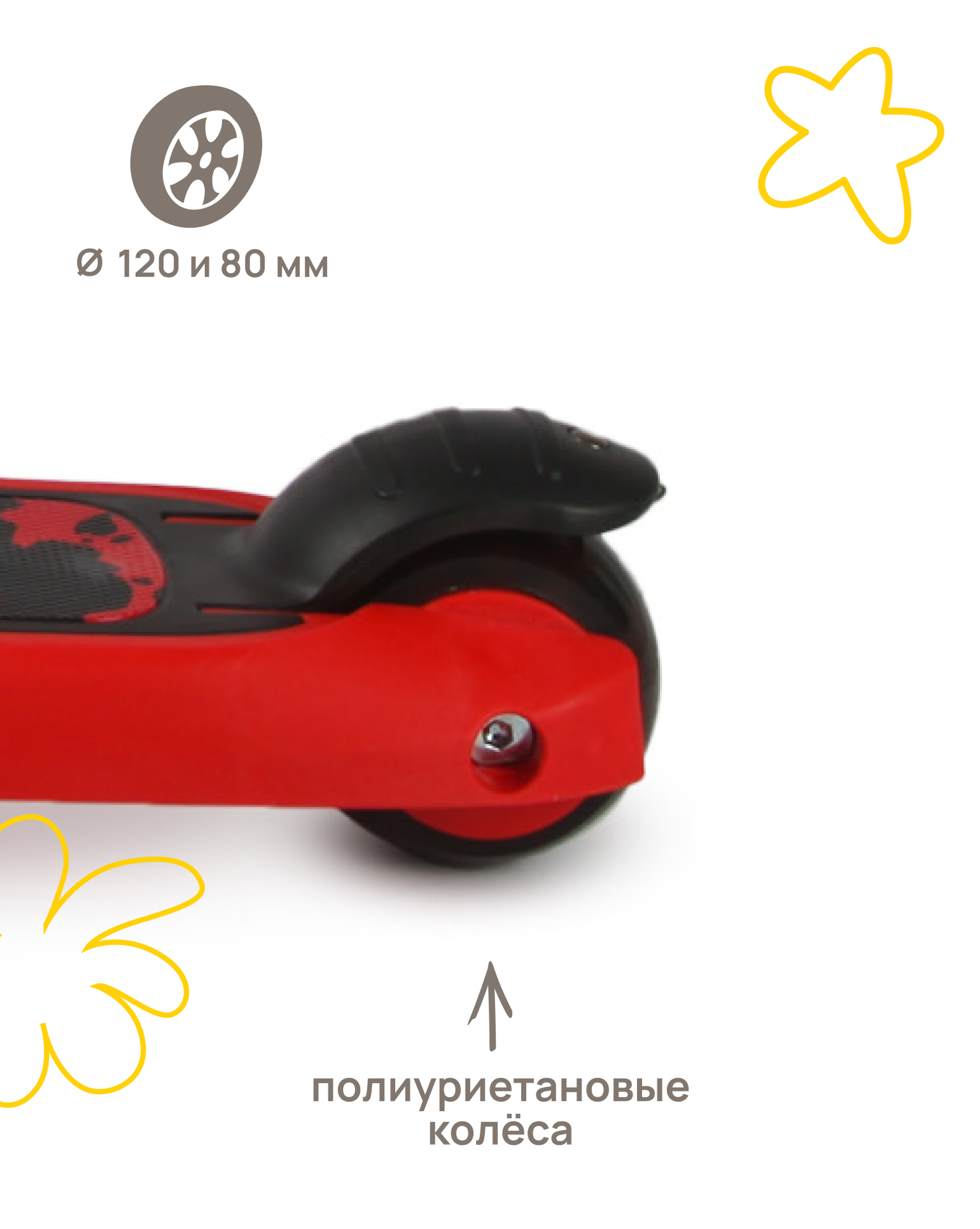 Самокат Kreiss трехколесный - фото 14