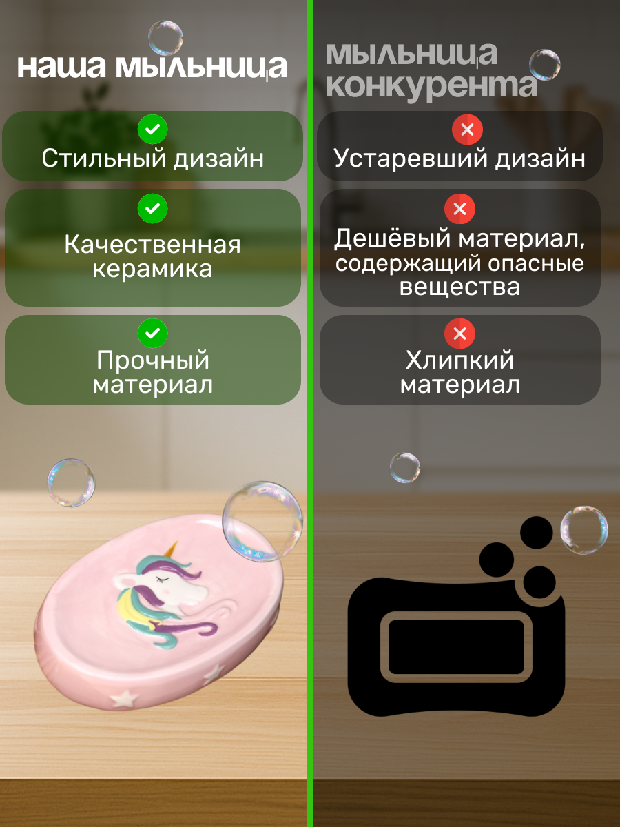 Мыльница iLikeGift керамическая - фото 5