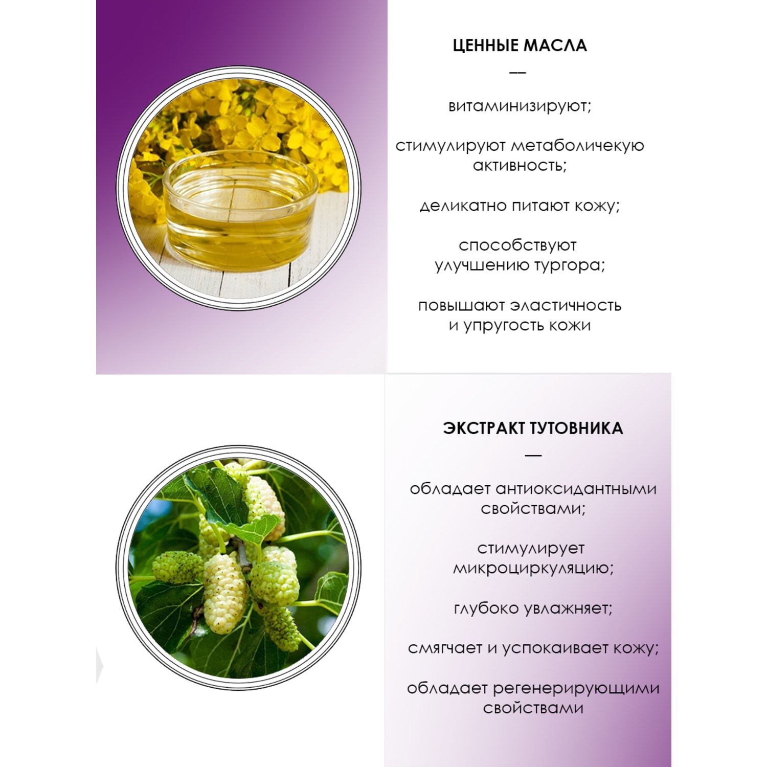 Масло I.C.Lab Individual cosmetic Professional care 100 мл - фото 6