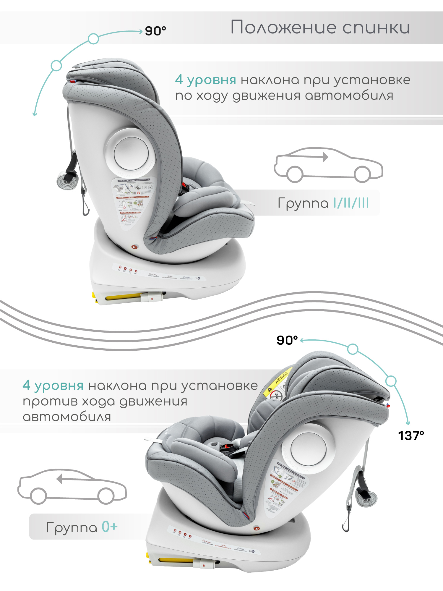 Автокресло Amarobaby Champion Isofix 0+/1/2/3 (0-36 кг) серый - фото 11