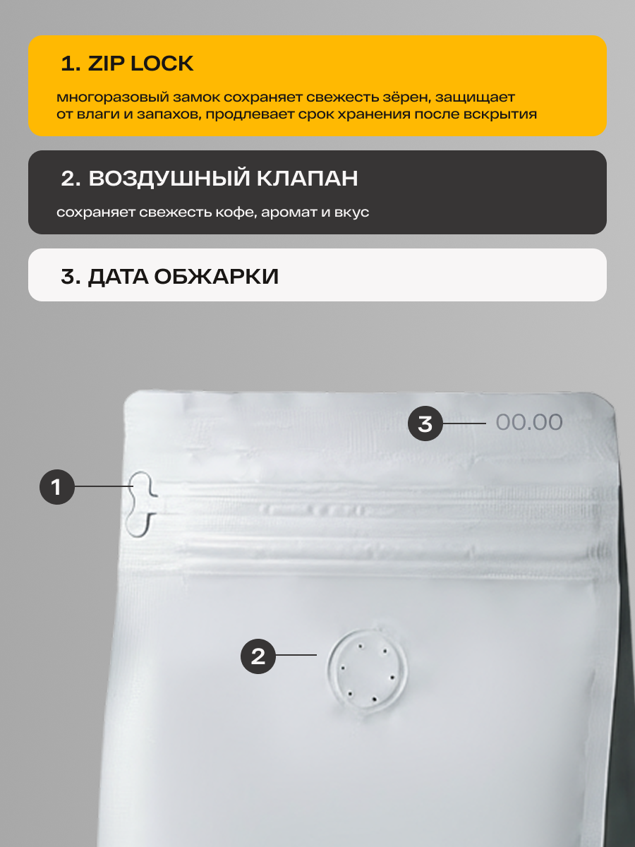 Кофе в зернах Atvel Aroma Italiano Coffee 1000 AC42AI-1 - фото 4