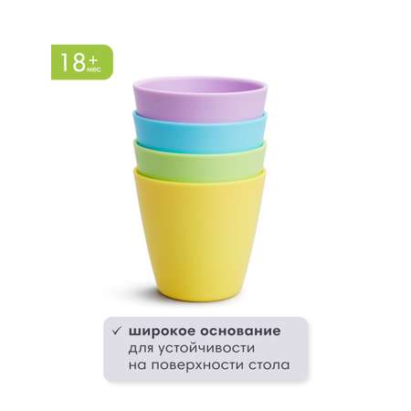 Кружка Munchkin 4 шт.