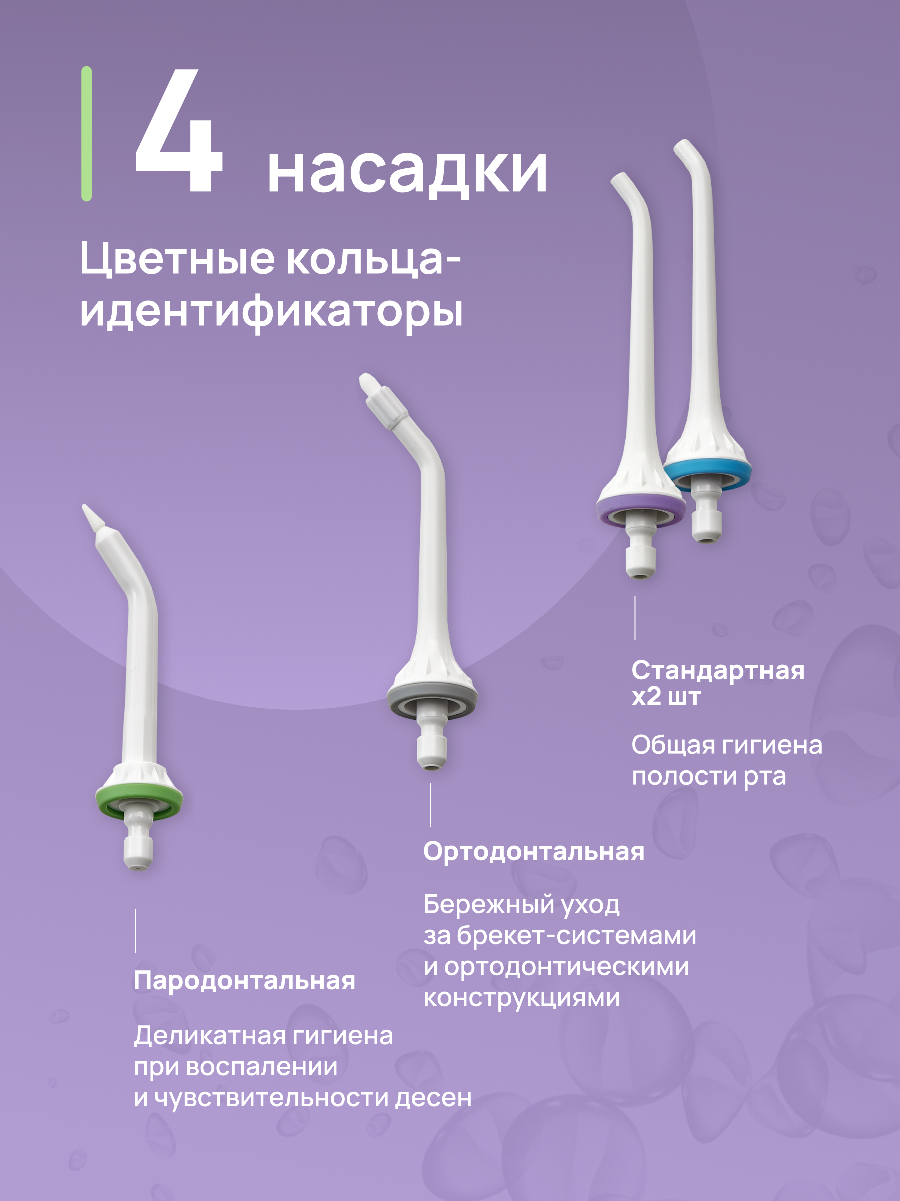 Ирригатор CS MEDICA импульсный 3 реж. - фото 2