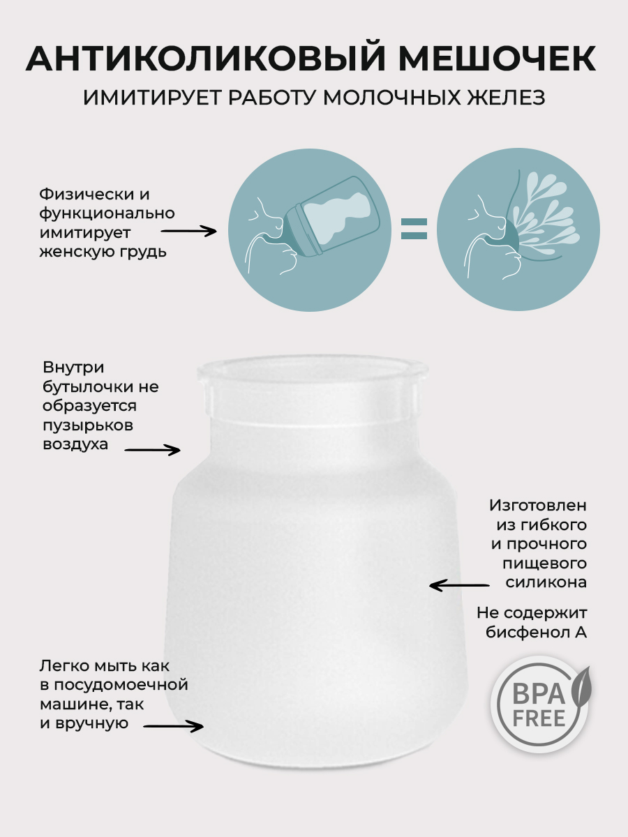 Бутылочка Suavinex Anti-Colic 180 мл - фото 4