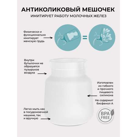 Бутылочка Suavinex Anti-Colic 180 мл