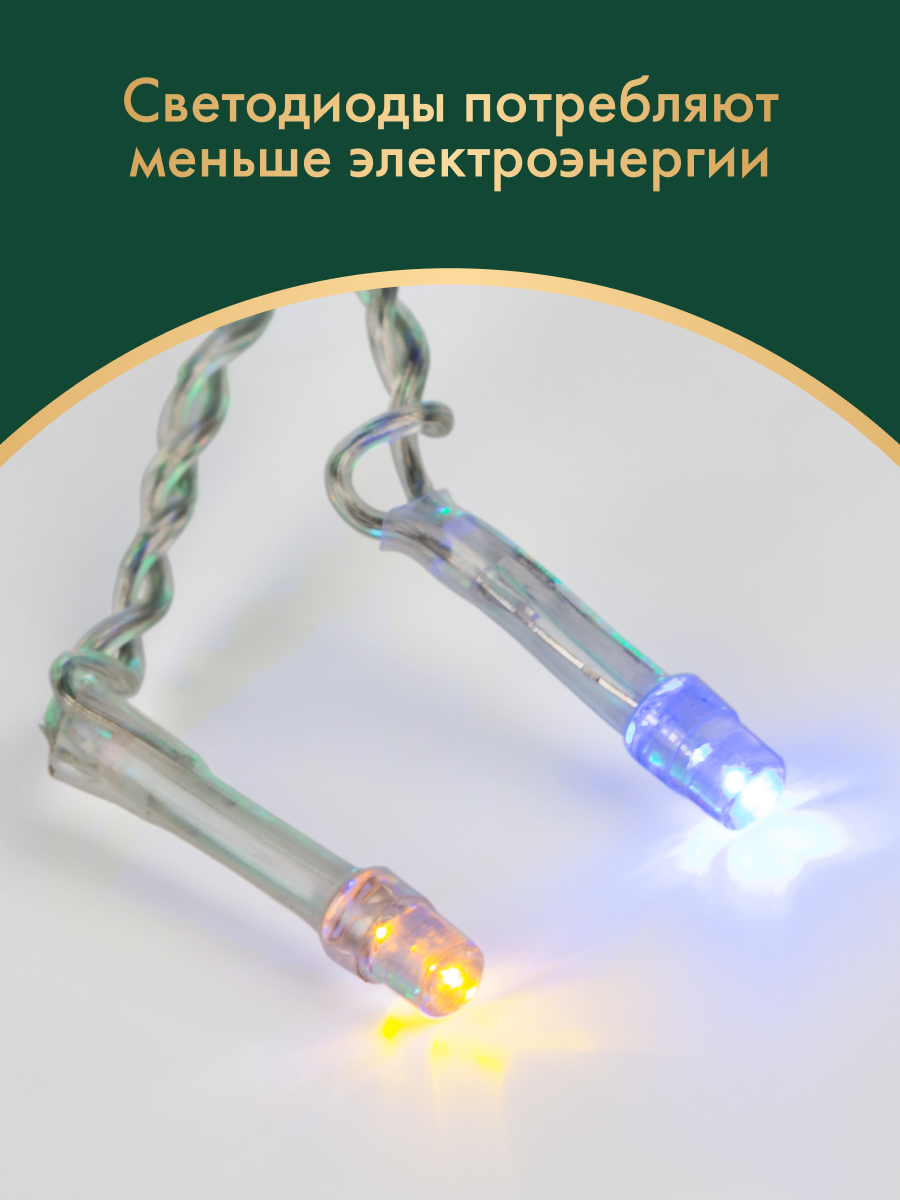 Светодиодная гирлянда NEON-NIGHT Бахрома 1.8х0.5 м 8 режимов свечение мультиколор 255-019 - фото 3
