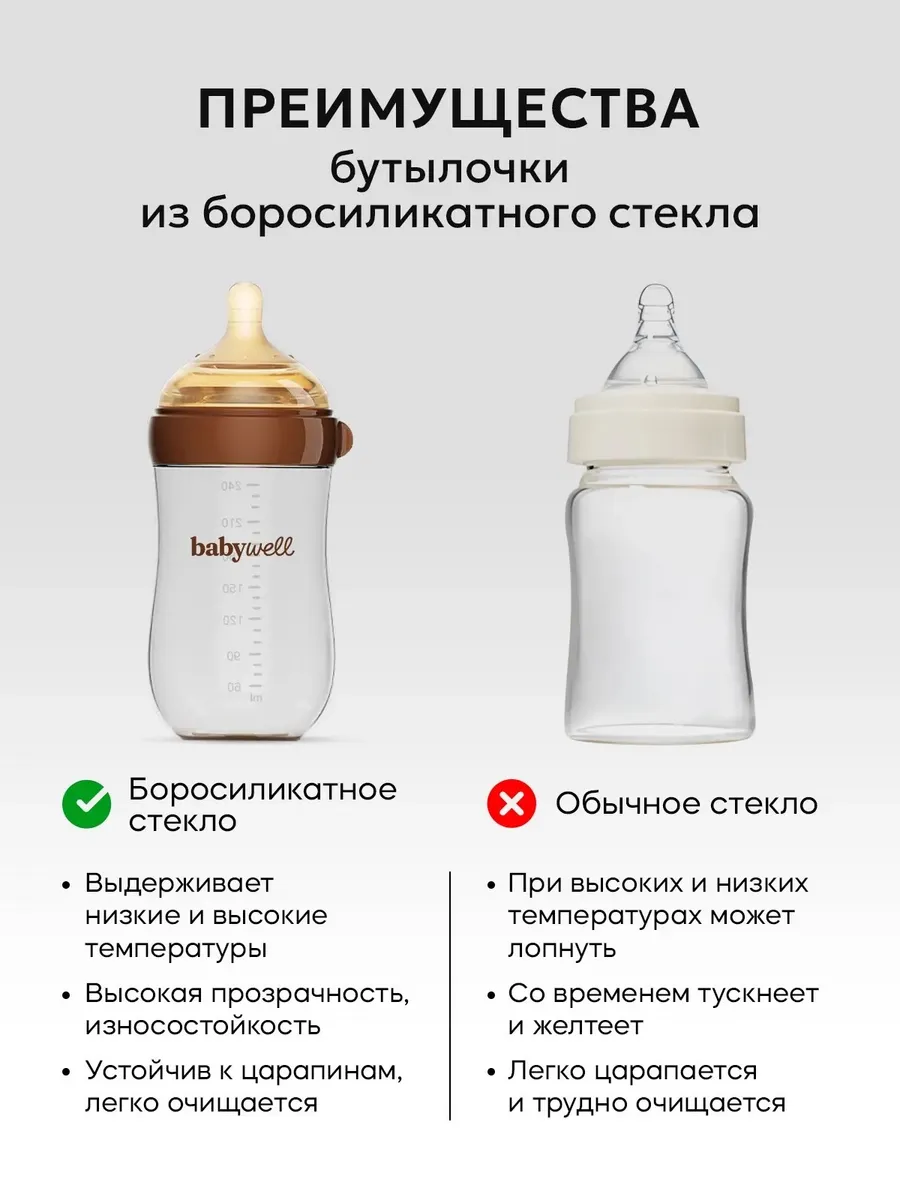 Бутылочка BabyWell 240 мл - фото 8