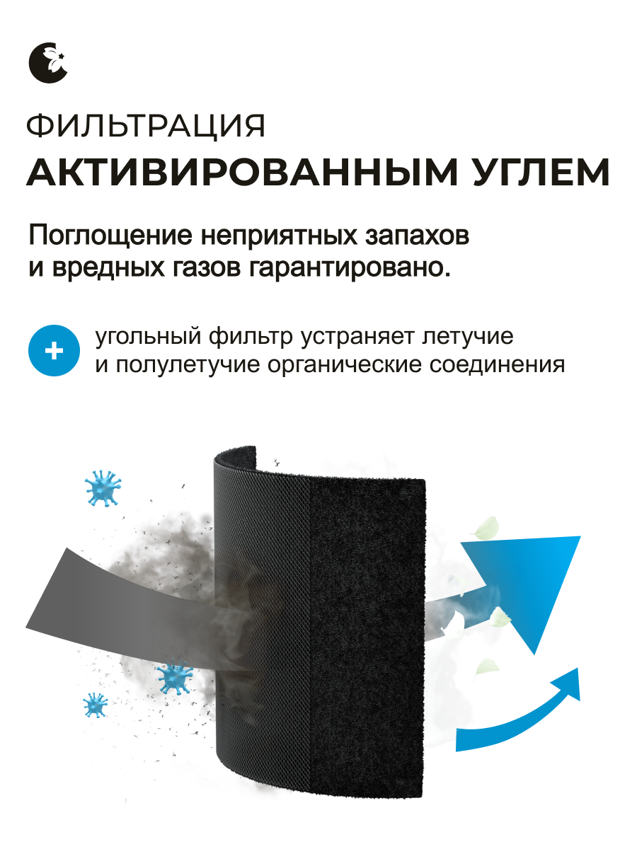 Очиститель воздуха с увлажнителем HANZO Hanzo Z19 - фото 8