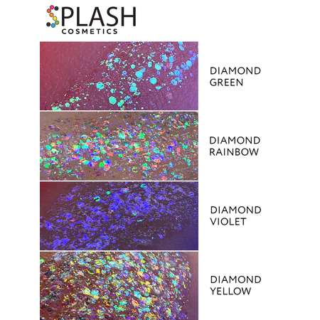 Глиттер SPLASH diamond 32гр
