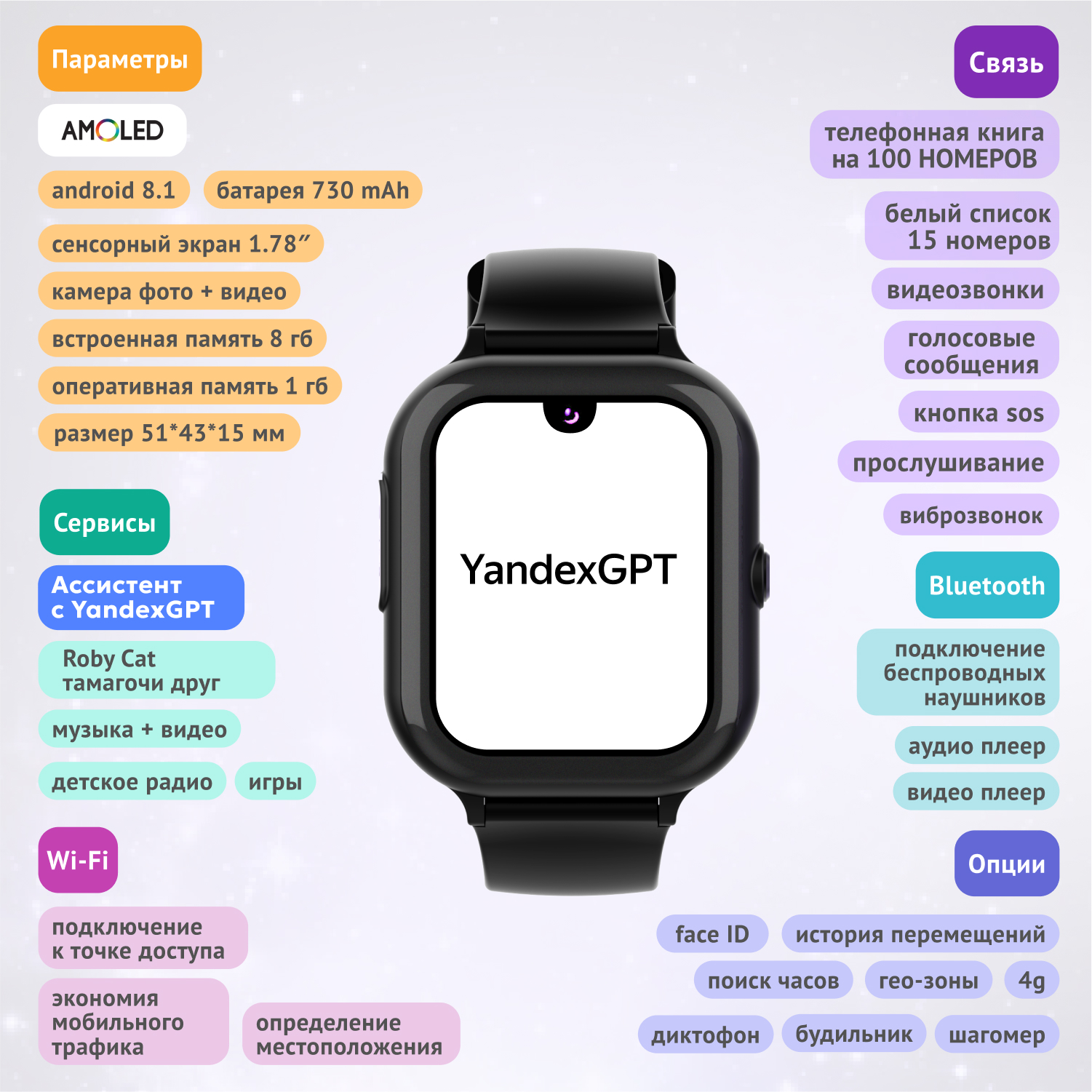 Детские смарт-часы AIMOTO Buddy с YandexGPT и мессенджером МАХ Amoled экран 1.78 WiFi GPS черные - фото 6