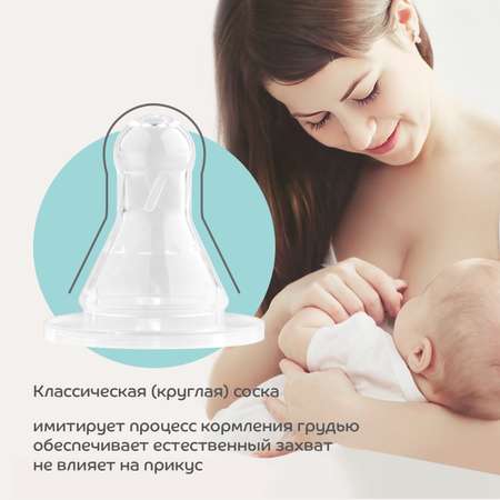 Бутылочка Lubby 125 мл