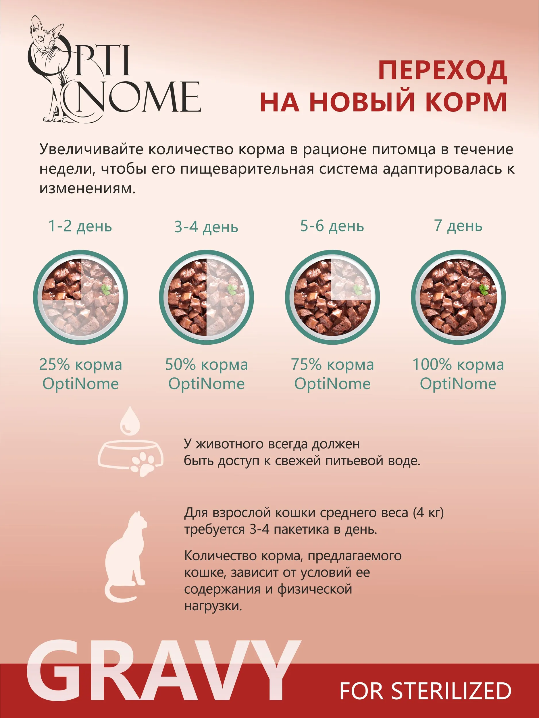 Корм влажный Optinom для стерилизованных кошек и кастрированных котов с форелью и семенами чиа 28шт. - фото 5