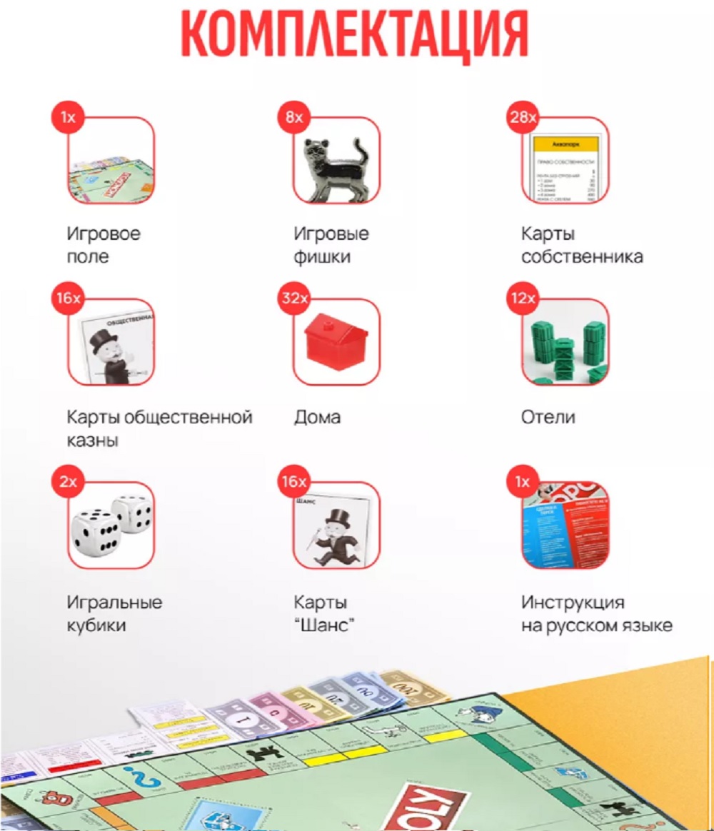 Настольная игра ТОТОША Монополия с желез. фишками - фото 5