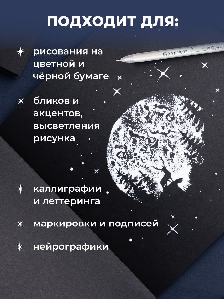 Ручка гелевая Малевичъ - фото 4