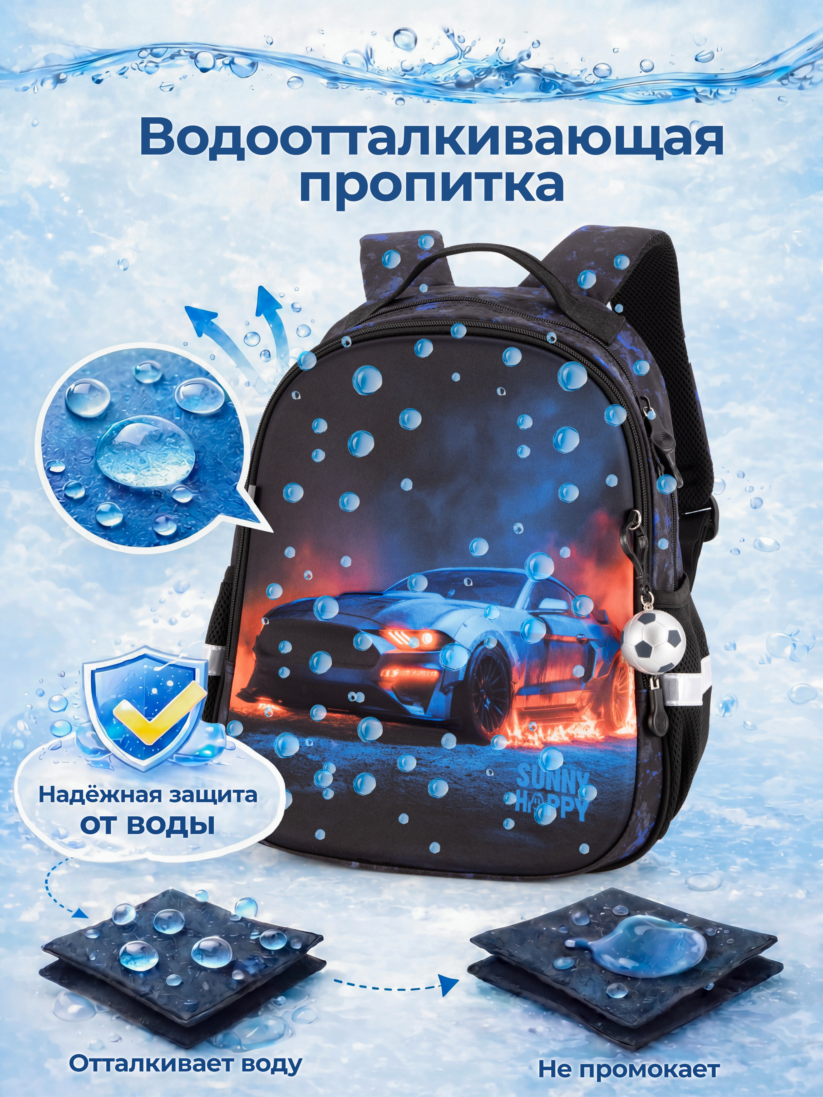 Рюкзак Sunny Happy набор 7 в 1 - фото 13