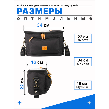 Сумка для бутылочки StrollerAcss