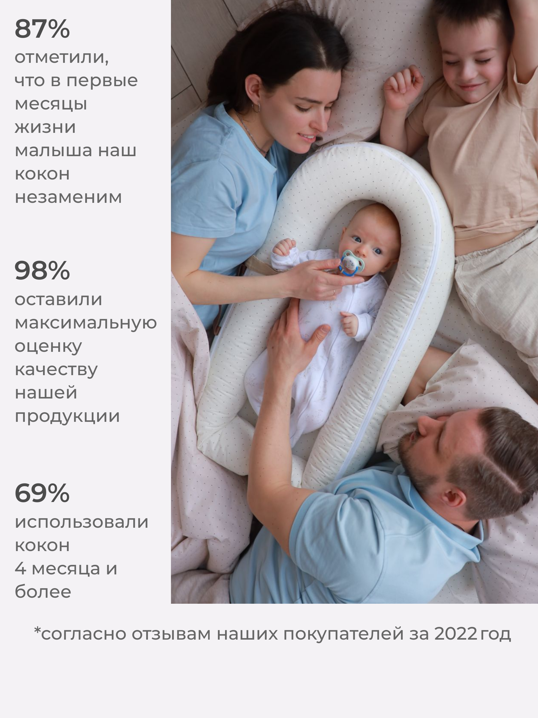 Гнездышко Dr. Hygge - фото 6
