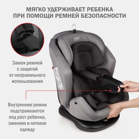Автокресло SIGER Ультра 0+/1/2/3 (0-36 кг)