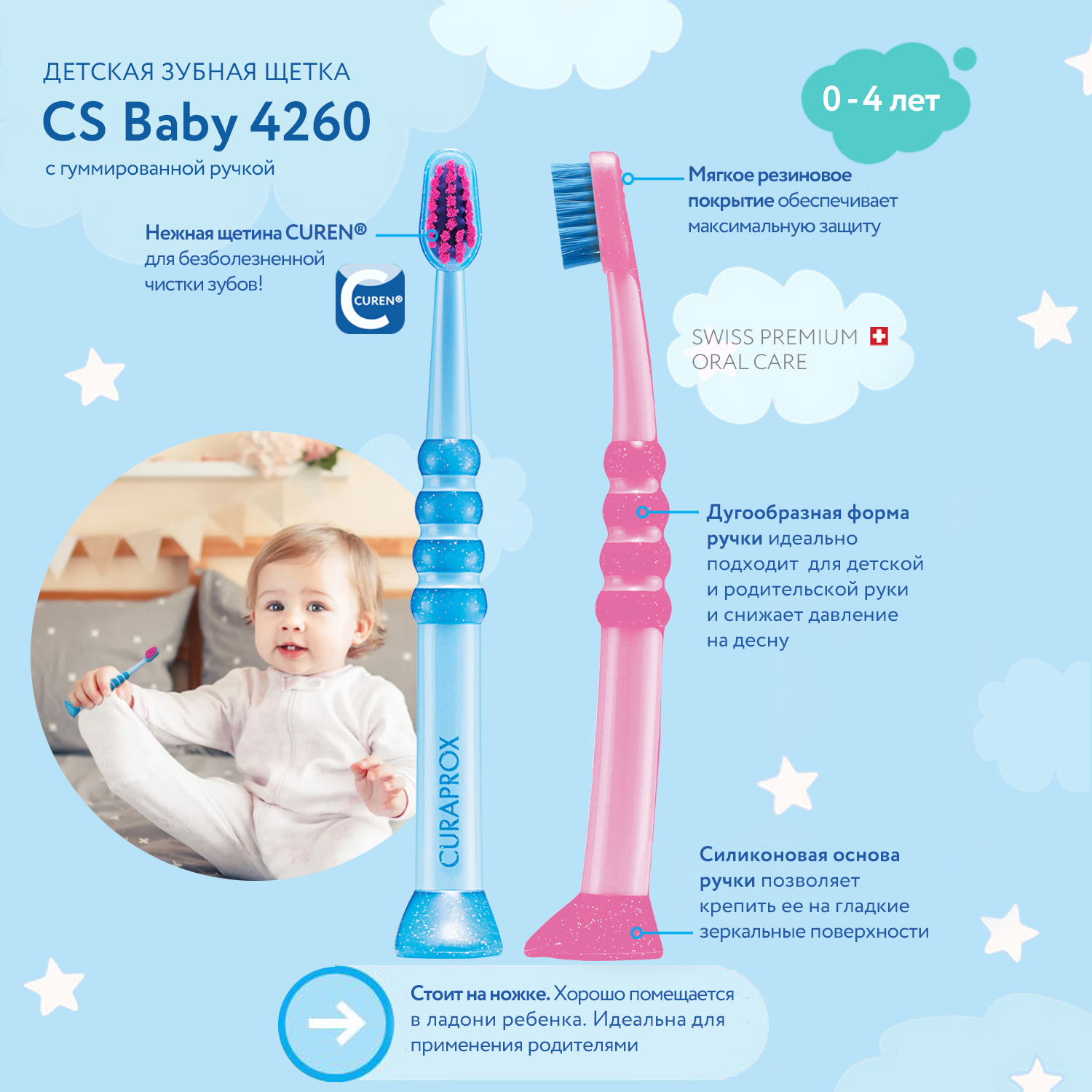 Зубная щетка классическая Curaprox - фото 6