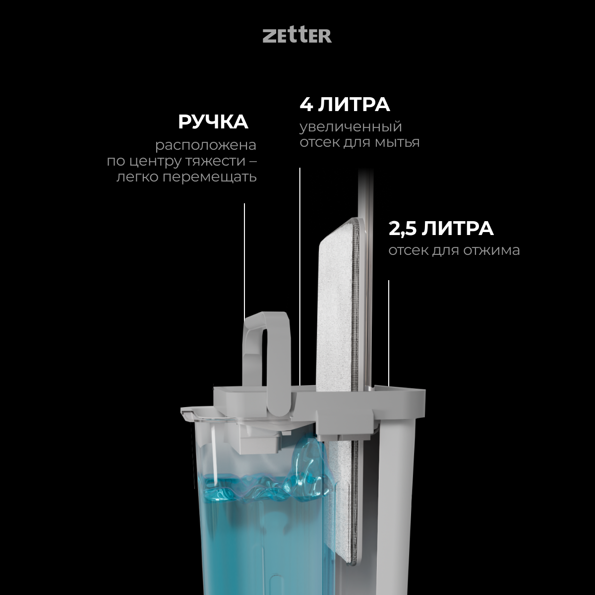 Система для уборк Zetter S 6.5 л 1 насадка - фото 3