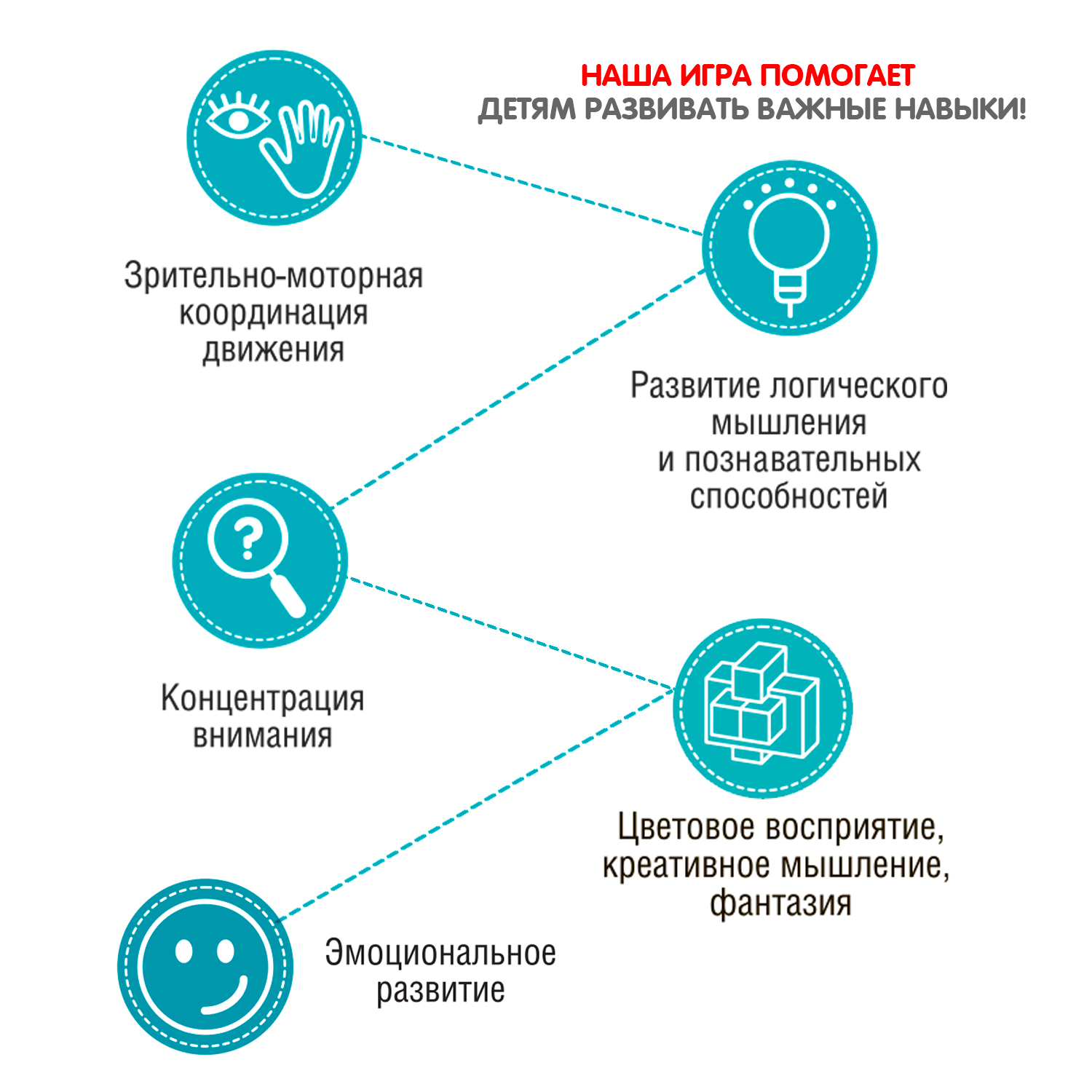 Настольная игра Bondibon логическая ЦВЕТОВОЙ ДРЕСС-КОД - фото 11