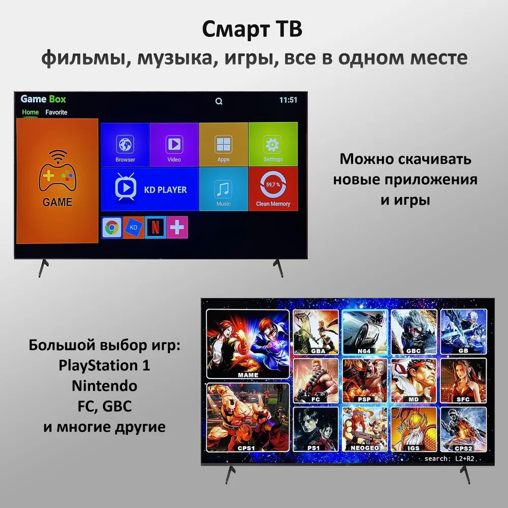Игровая приставка со Смарт ТВ 2 в 1 CASTLELADY Game Stick Box и Android TV 5 G - фото 2