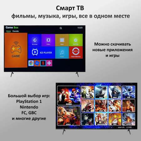 Игровая приставка со Смарт ТВ 2 в 1 CASTLELADY Game Stick Box и Android TV 5 G