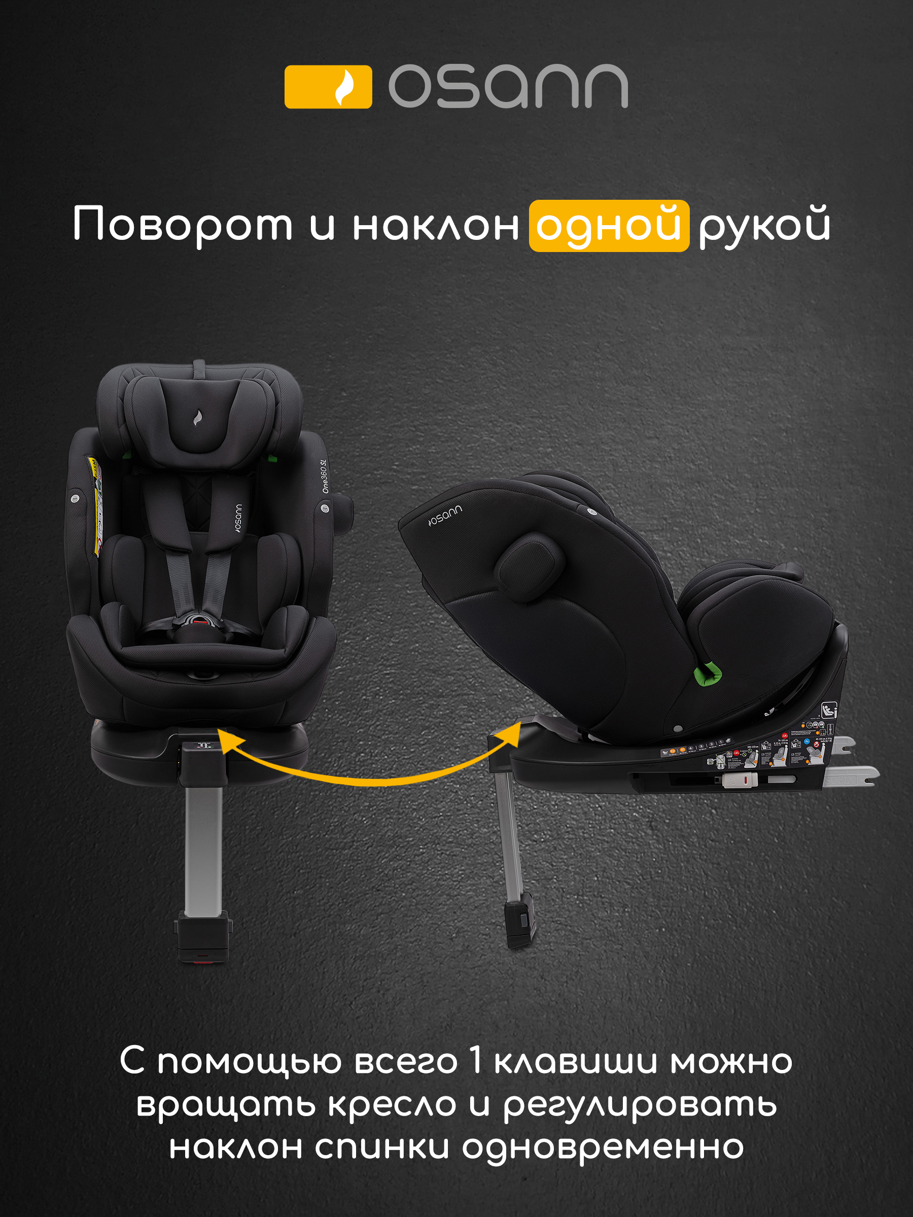Автокресло Osann One 360 Carbon 0-36 кг Isofix 0+/1/2/3 (0-36 кг) черный - фото 5