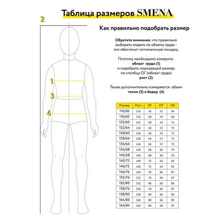Фартук Smena