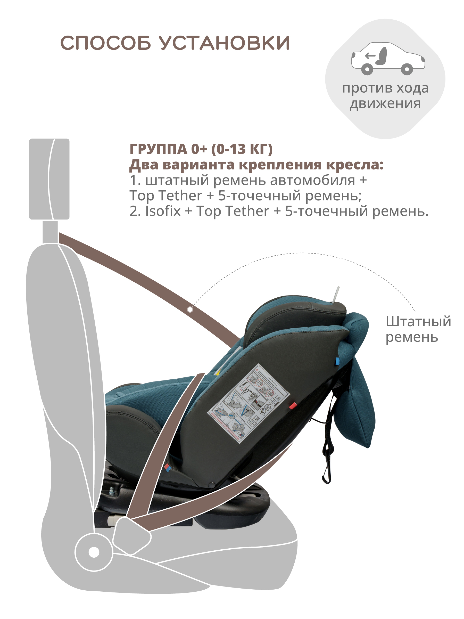 Автокресло Indigo Fuller Isofix 0+/1/2/3 (0-36 кг) синий - фото 11