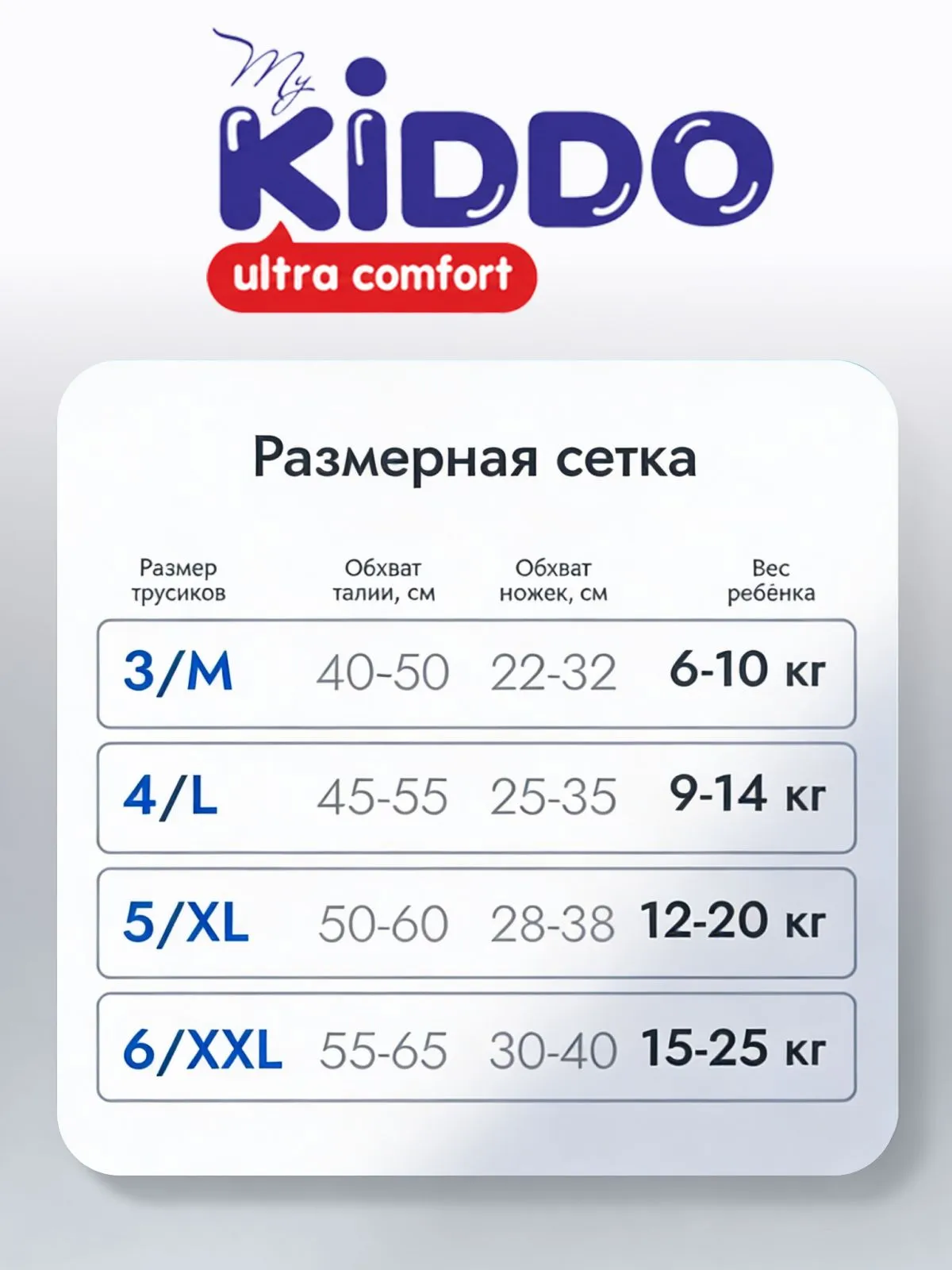 Трусики Kiddo Ultra Comfort XL (12-20 кг) 50 шт. - фото 11