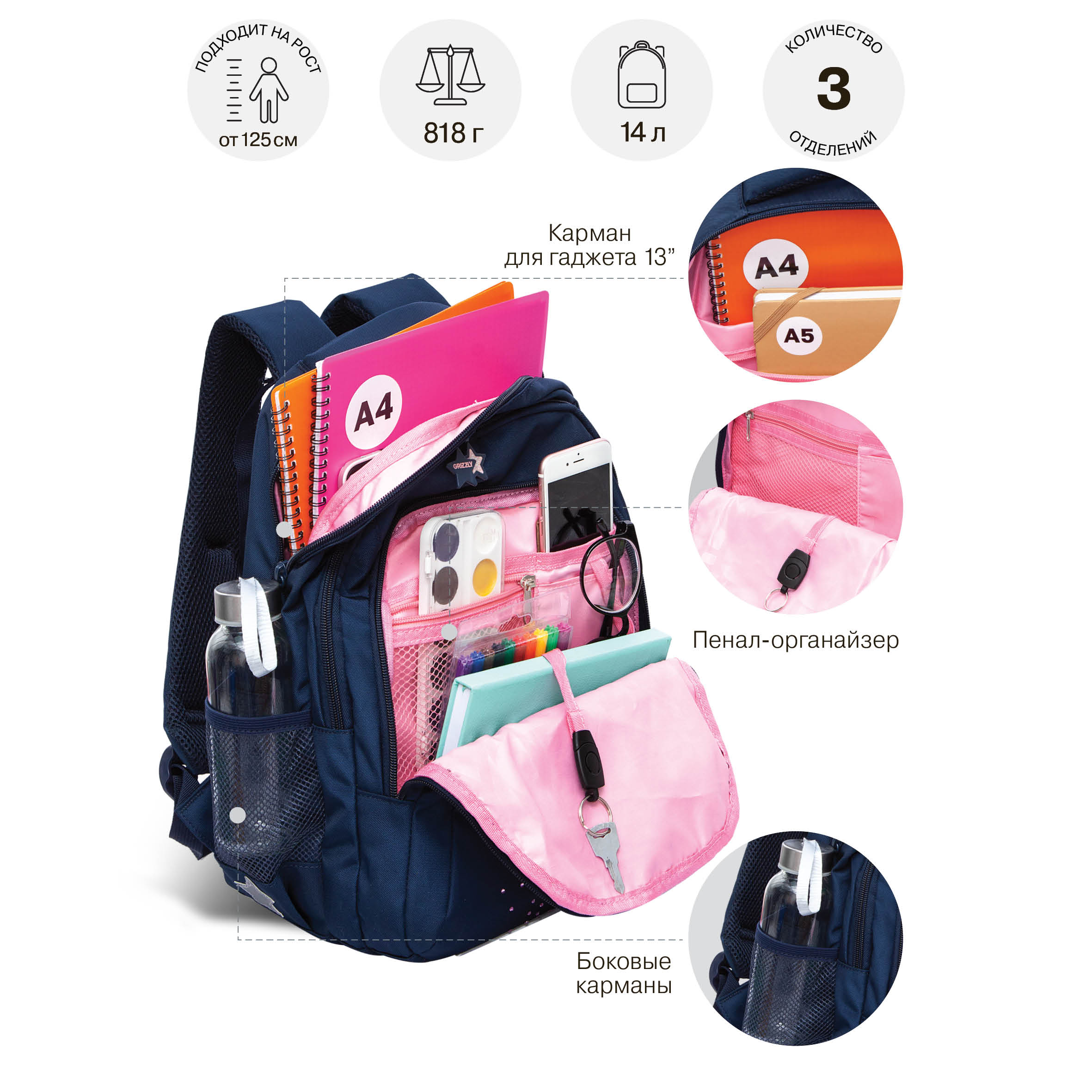 Рюкзак Grizzly для девочки - фото 6