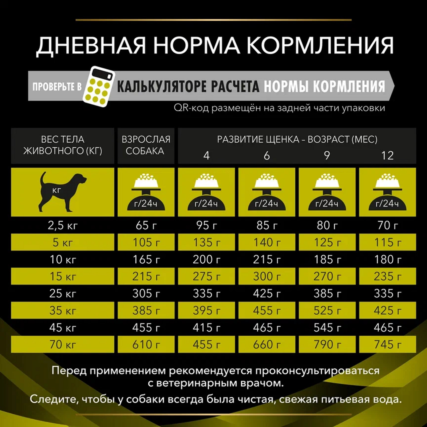 Корм для собак Purina Pro Plan Veterinary diets HP при заболеваниях печени 3кг - фото 11