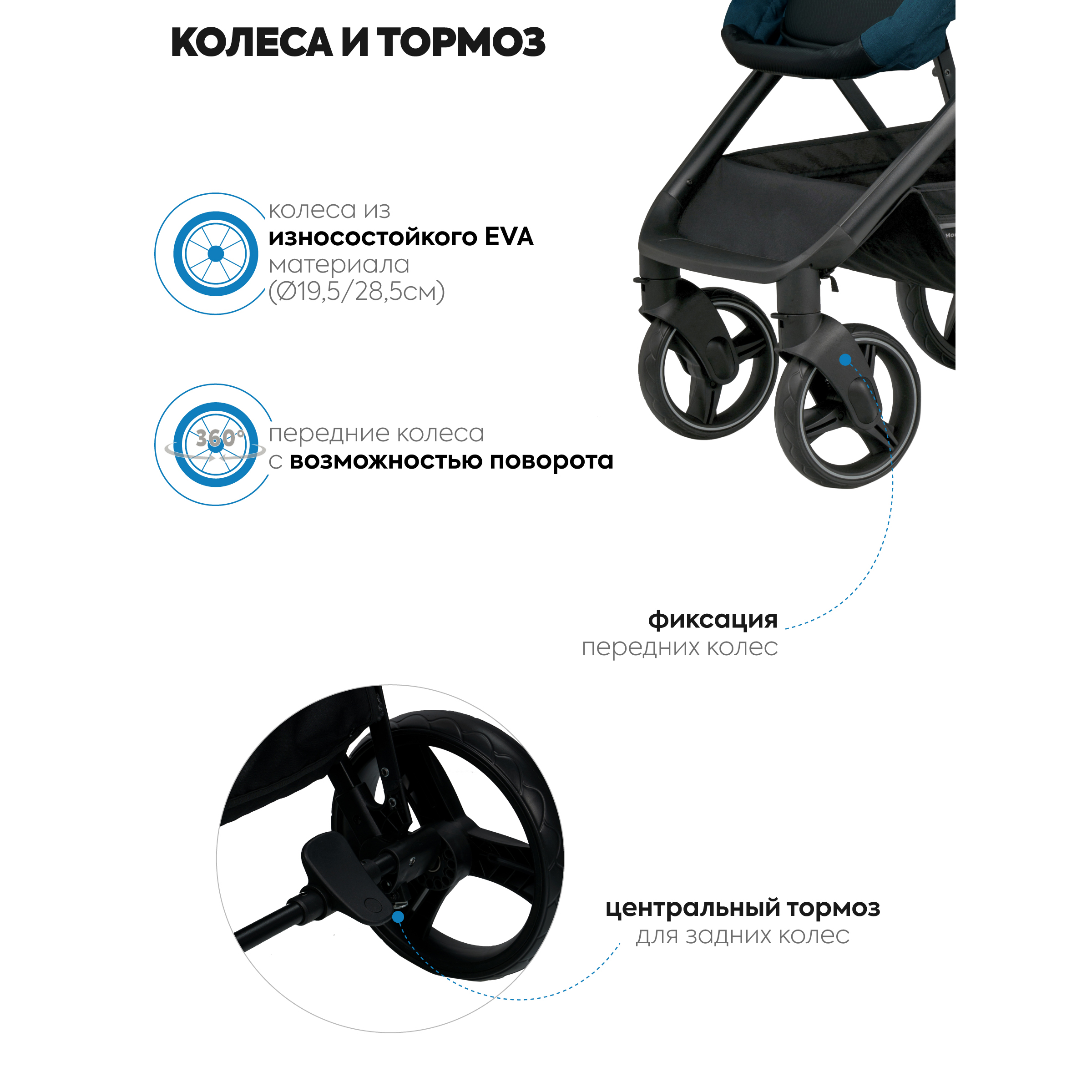 Коляска трансформер JOVOLA RAPID морская волна - фото 12