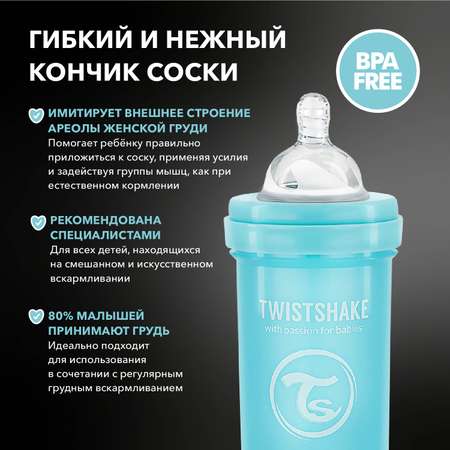 Бутылочка Twistshake Anti-Colic 260 мл 1 шт.