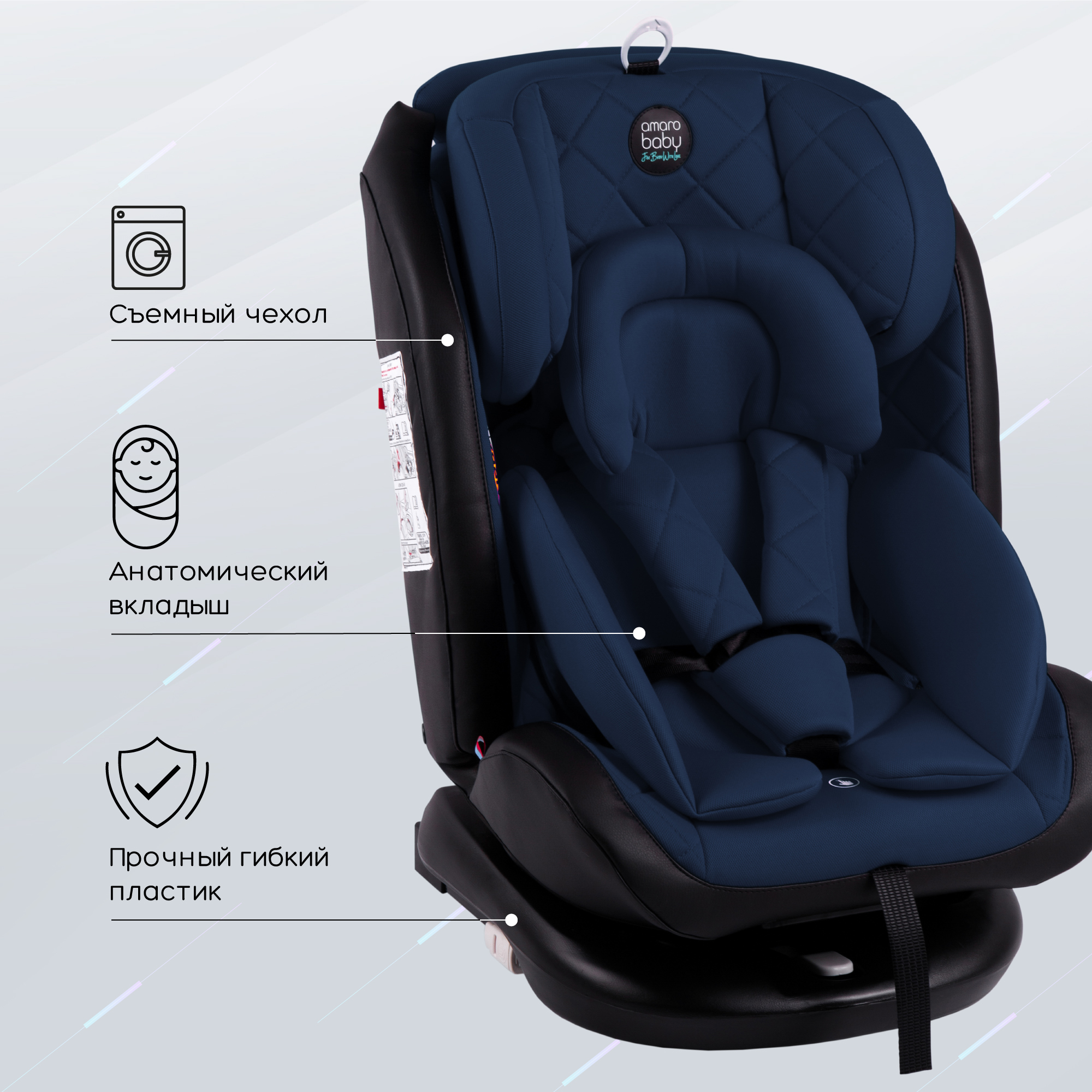 Автокресло Amarobaby Isofix 1/2/3 (9-36 кг) синий - фото 8