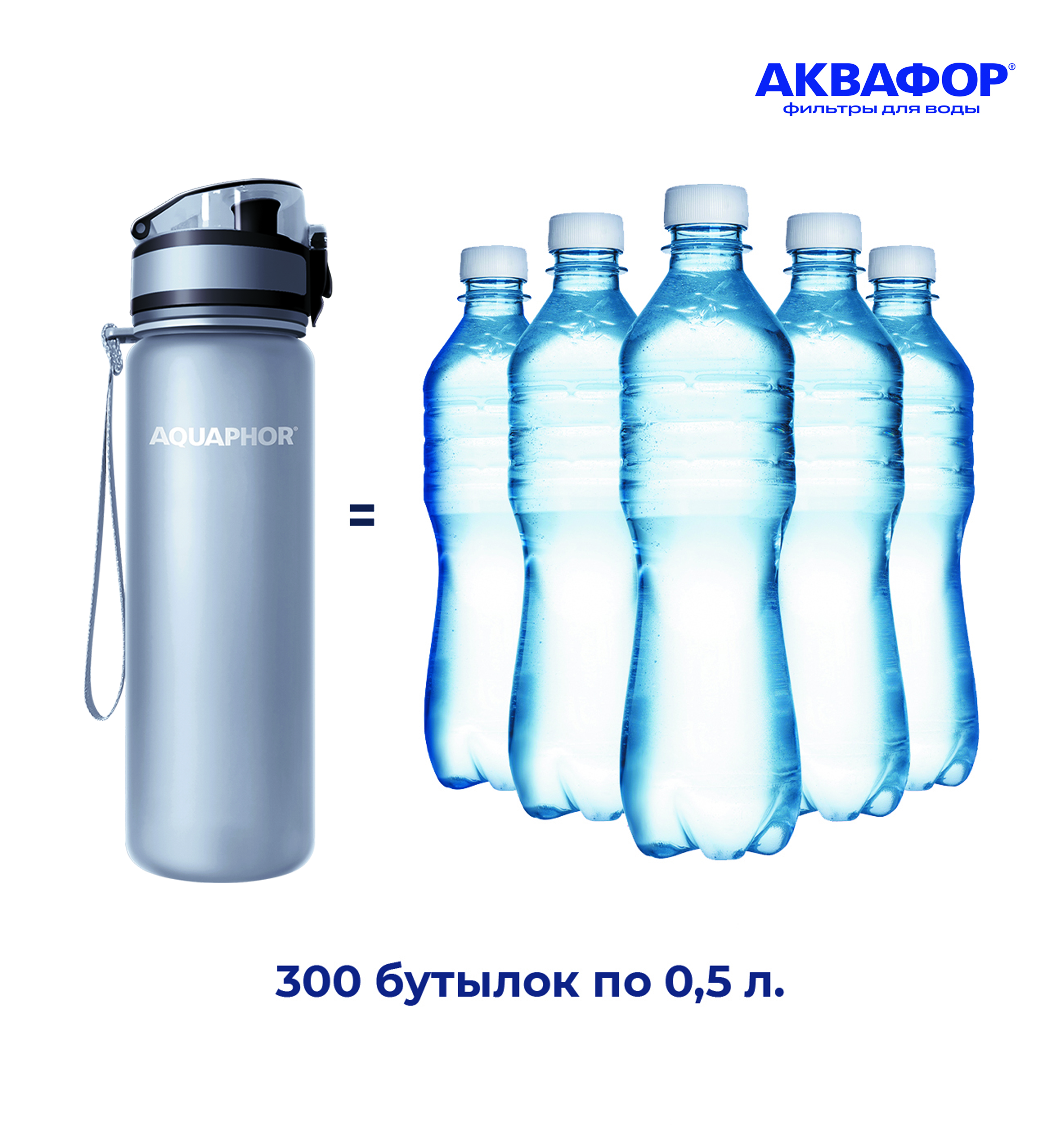 Бутылка-фильтр Аквафор 500 мл серая - фото 5