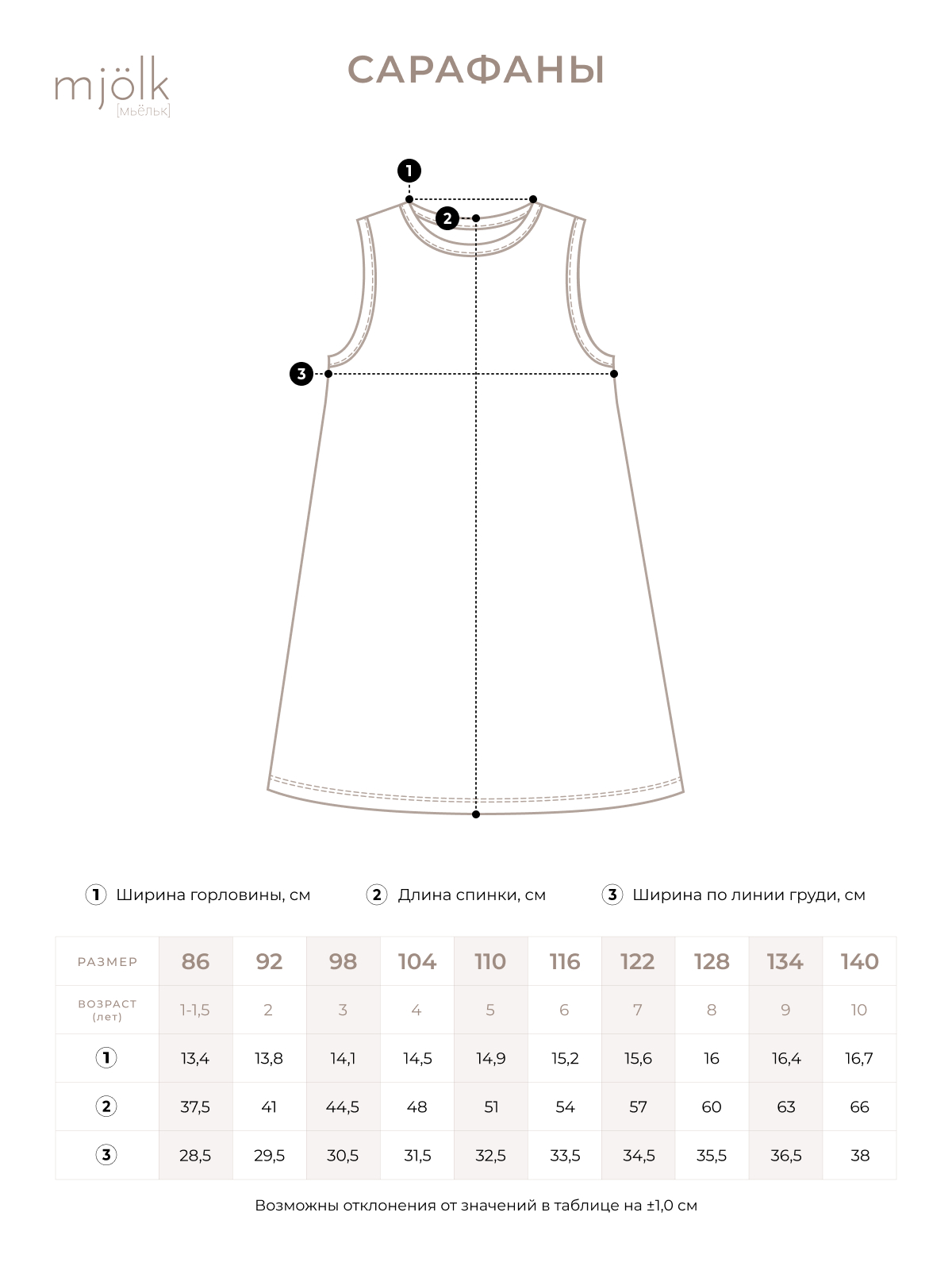 Сарафан Mjolk 7486674 - фото 5
