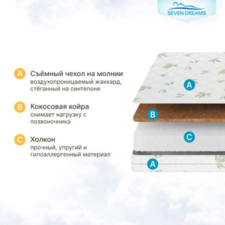 Матрас SEVEN DREAMS Hollcon-cocos