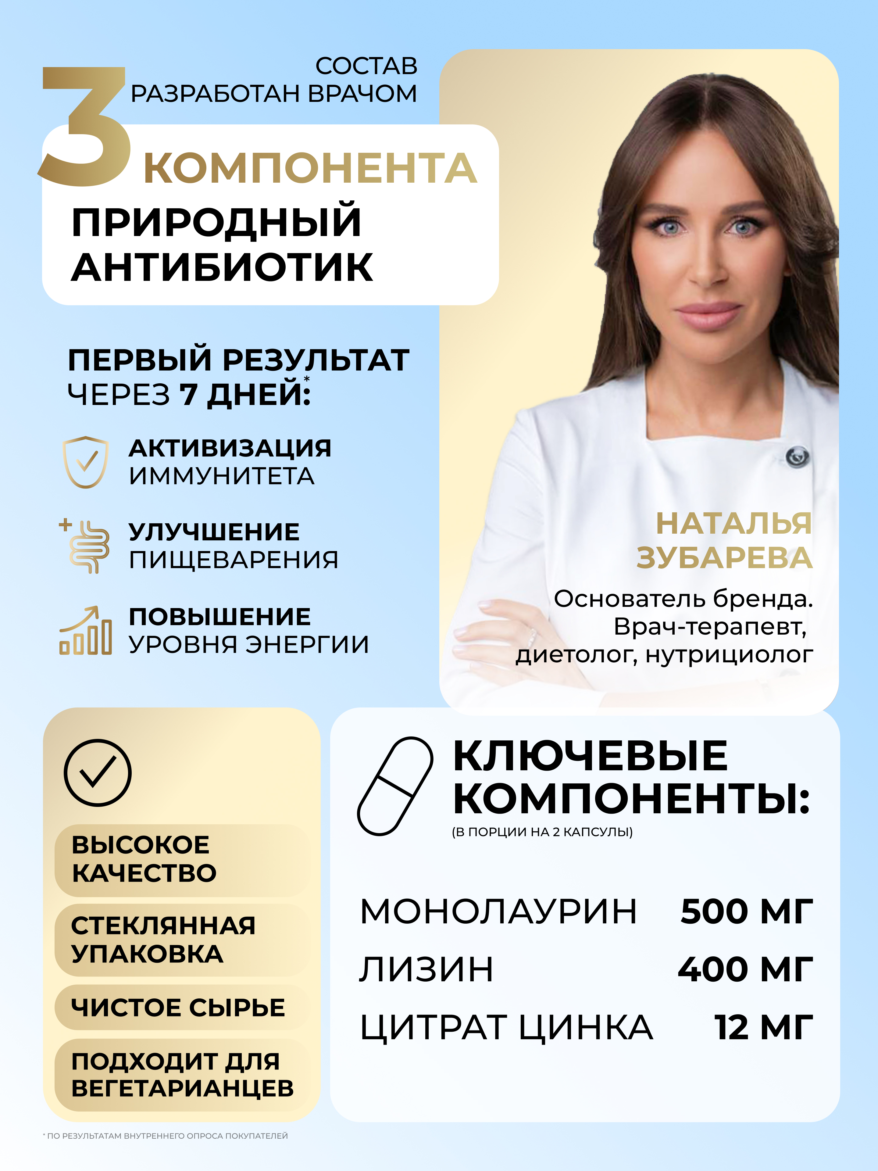 Монофлезин Dr. Zubareva 60 капсул - фото 3