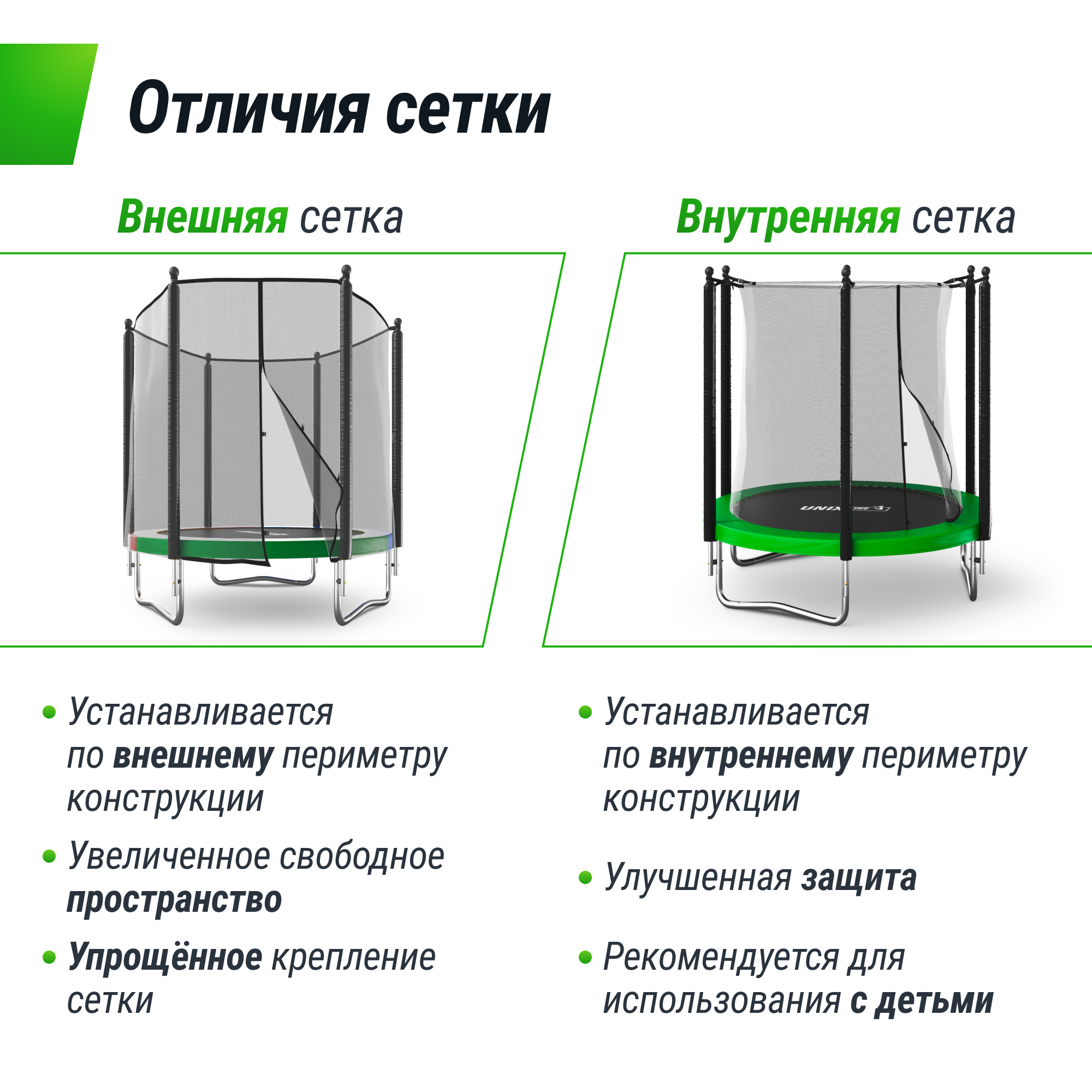 Батут каркасный Simple 12 ft UNIX line Color с внешней защитной сеткой общий диаметр 366 см до 150 кг - фото 7