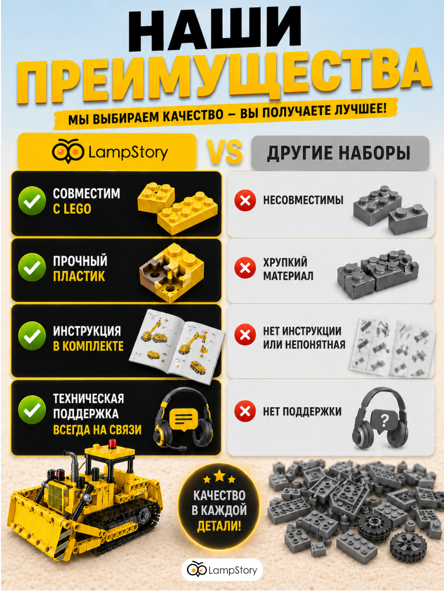 Конструктор LampStory Строительная техника 367 дет. - фото 12