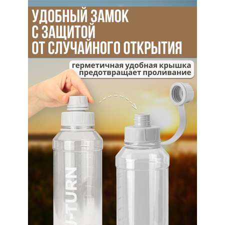 Бутылка Miland 1000 мл