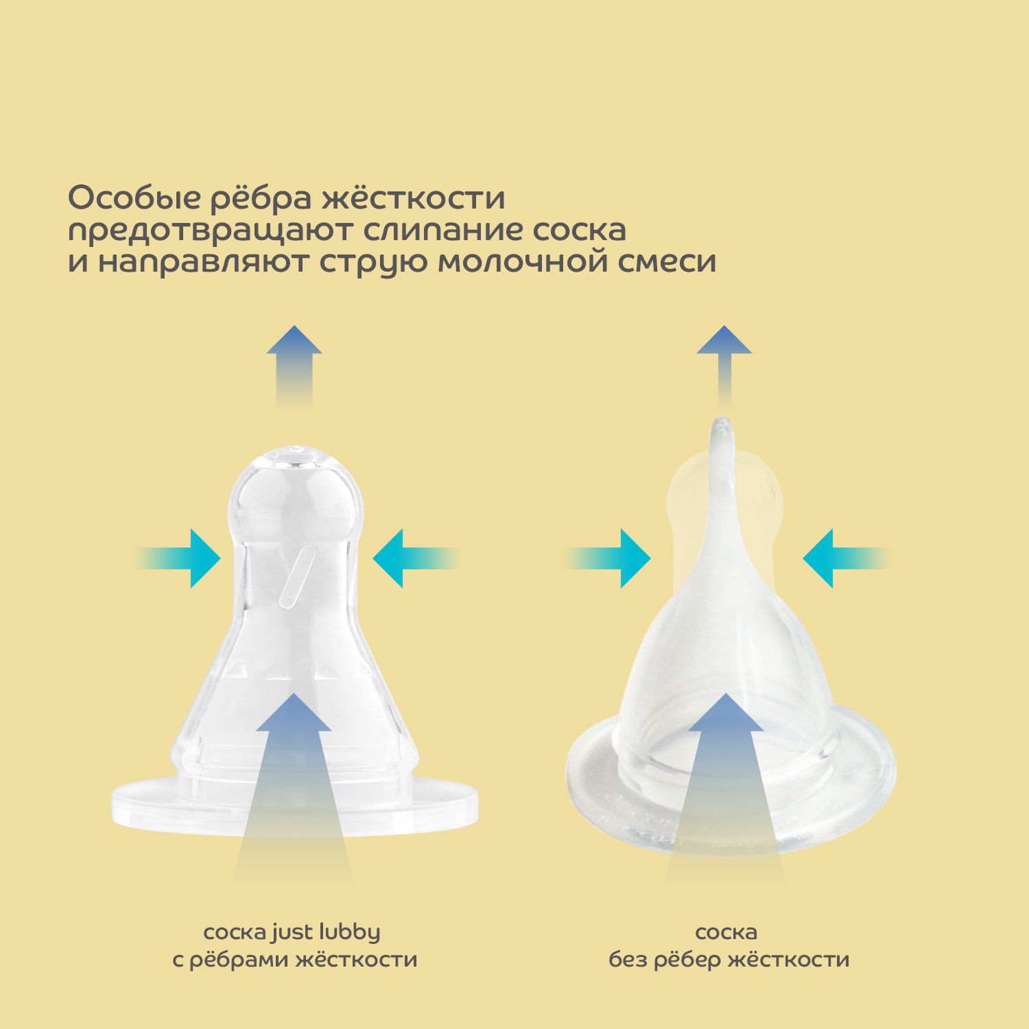 Соска Lubby силикон (быстрый поток) - фото 6