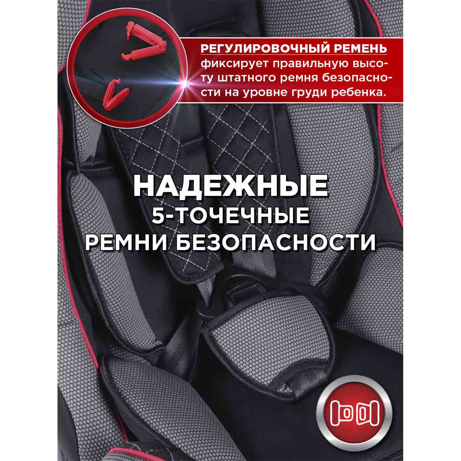 Автокресло BabyCare Nika 1/2 (9-25 кг) - фото 12