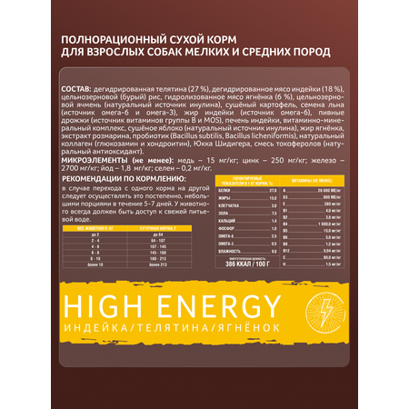 Корм сухой Зоогурман Ferma high energy для активных собак Индейка Телятина Ягненок 1,5 кг